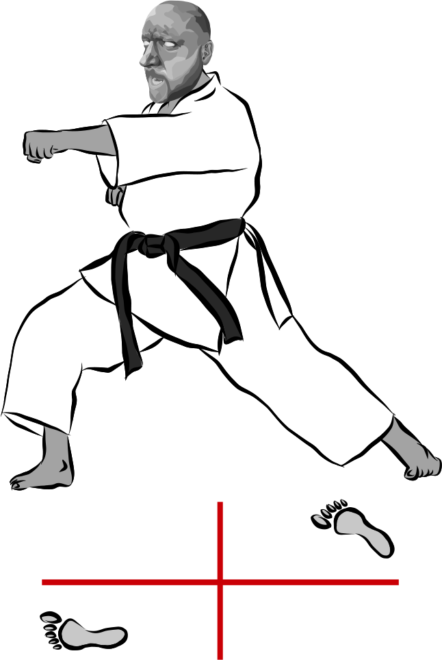 Zenkutsu dachi (Forward stance)